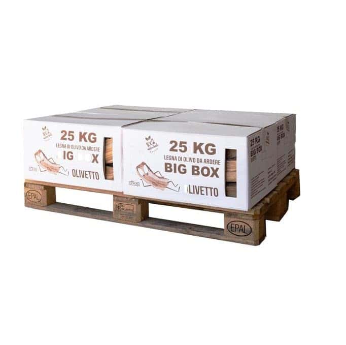 FE.MI.RO - BIG BOX 50 kg – Legna da Ardere di Ulivo per Camino, Stufa e Barbecue – 100% Ulivo, Ecologica, Pulita e Made in Italy – Scatola Impilabile e di Facile Stoccaggio