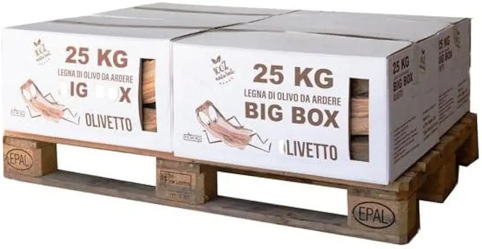 FE.MI.RO - BIG BOX 50 kg – Legna da Ardere di Ulivo per Camino, Stufa e Barbecue – 100% Ulivo, Ecologica, Pulita e Made in Italy – Scatola Impilabile e di Facile Stoccaggio