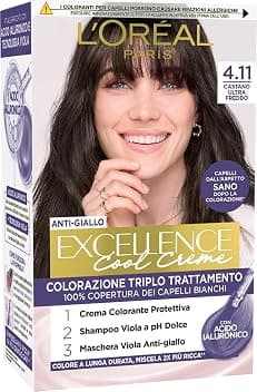 L'Oréal Paris EXCELL COOL 4.11 RENO ITA